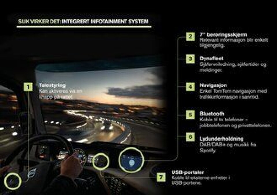 Nytt infortainment-system fra Volvo