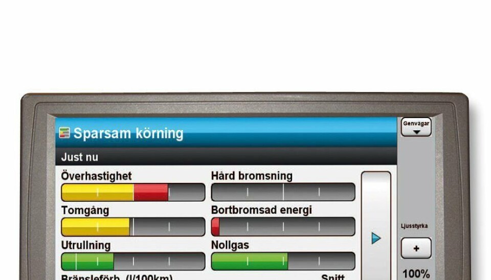 KJØR PENT: Sjåførene blir målt på flere parametere.