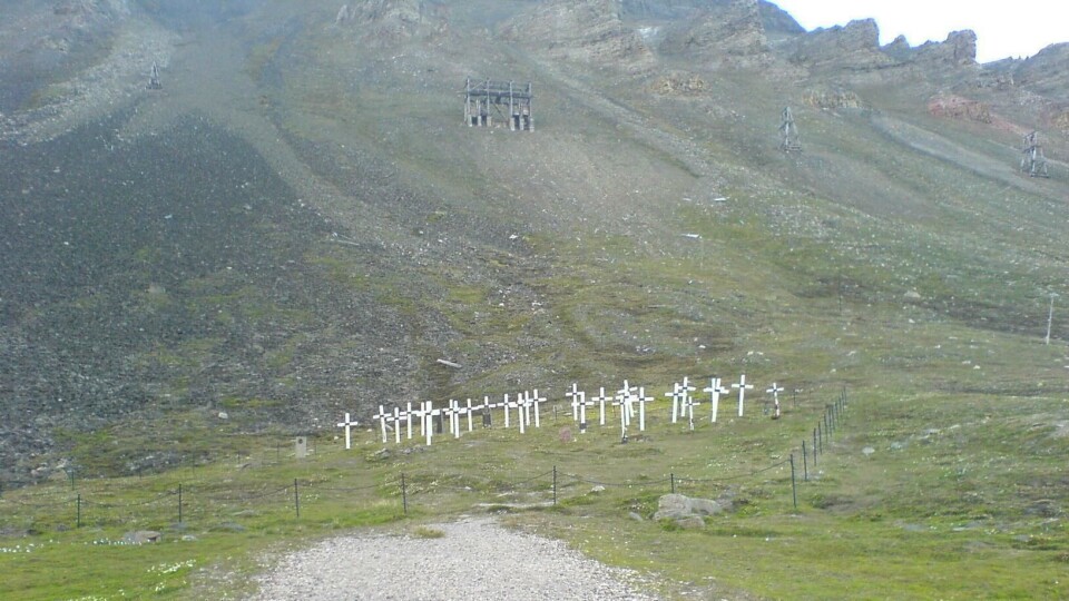 Kirkegården i Longyearbyen der fire av de 26 ofrene fra kullstøveksplosjonen i Gruve 1a (Amerikanergruva, synlig i bakgrunnen) den 3. januar 1920 ligger begravd. De 22 andre ble sendt til fastlandet. På kirkegården er det laget minnestøtter til mange andre som har mistet livet på Svalbard opp gjennom årene, blant andre sju gruvearbeidere som døde av spanskesyken i 1918.