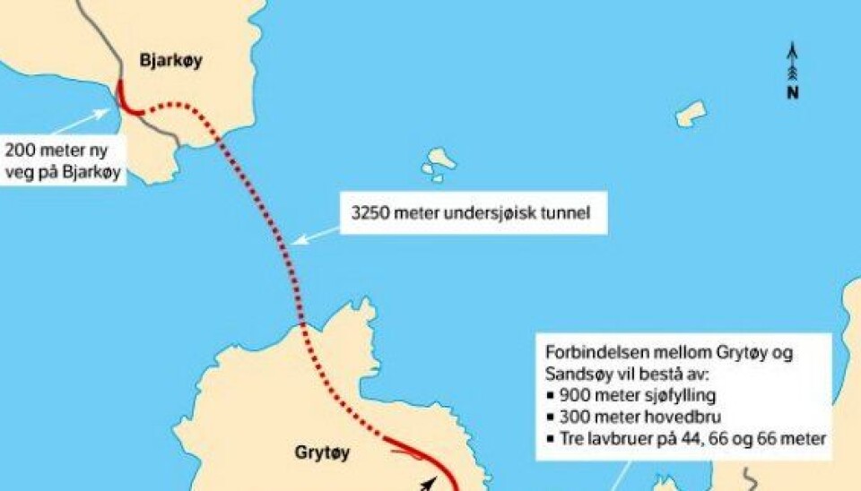 Tilbudsåpningen gjaldt denne gangen forbindelsen mellom Grytøy og Sandsøy.