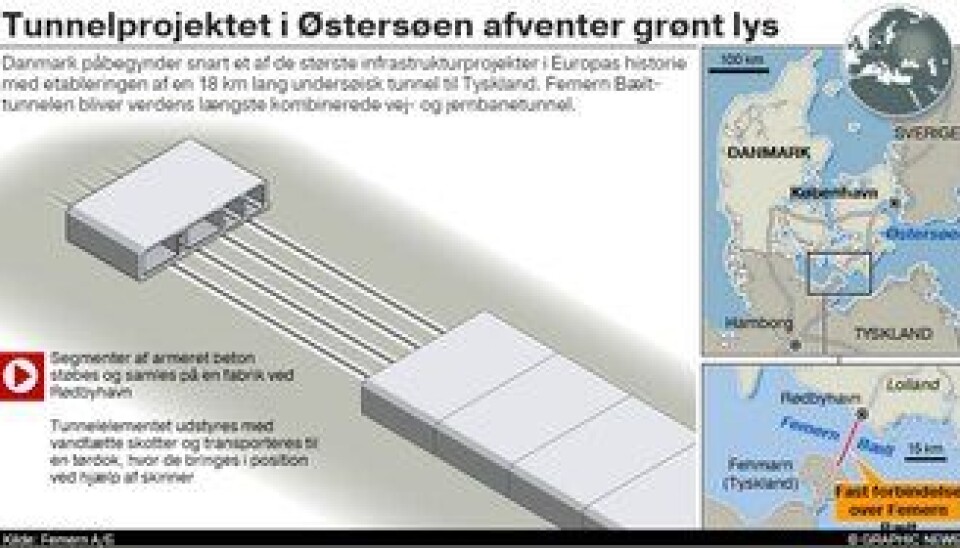 Underskrev tunneljobb til 30 milliarder
