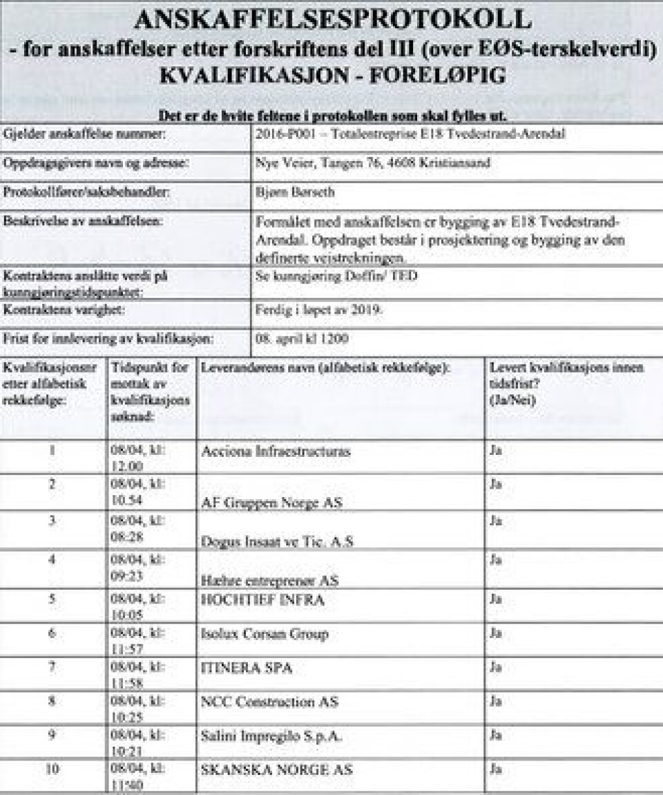 Kvalifiseringsprotikoll fra 8. april 2016.