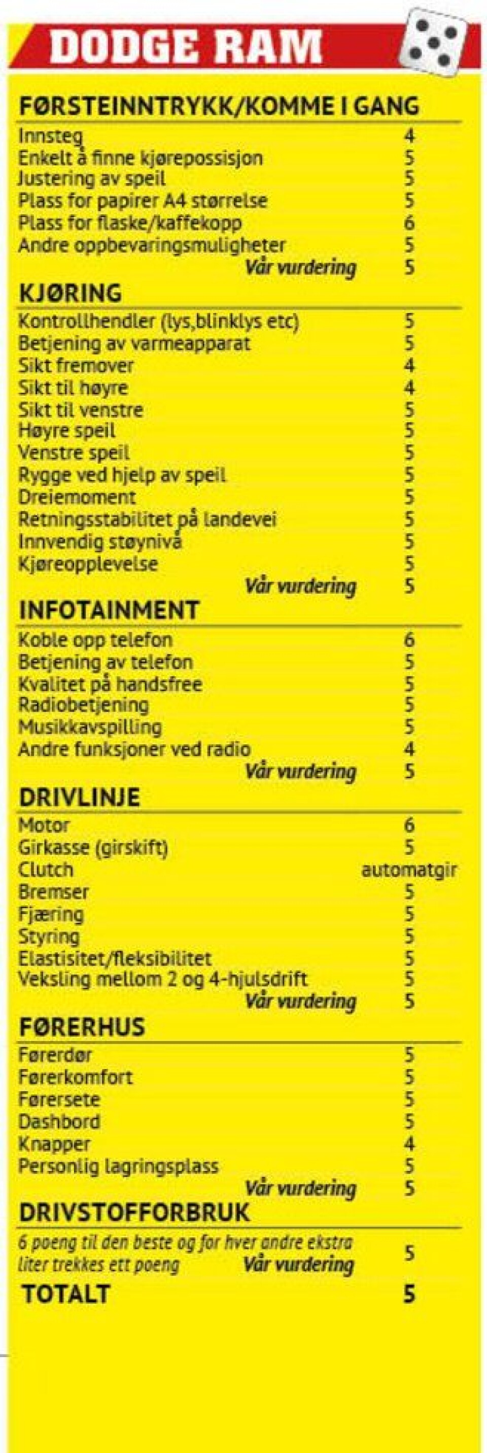 Plass og krefter