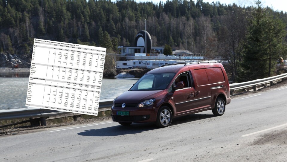 150.000 «juksebiler» i Norge