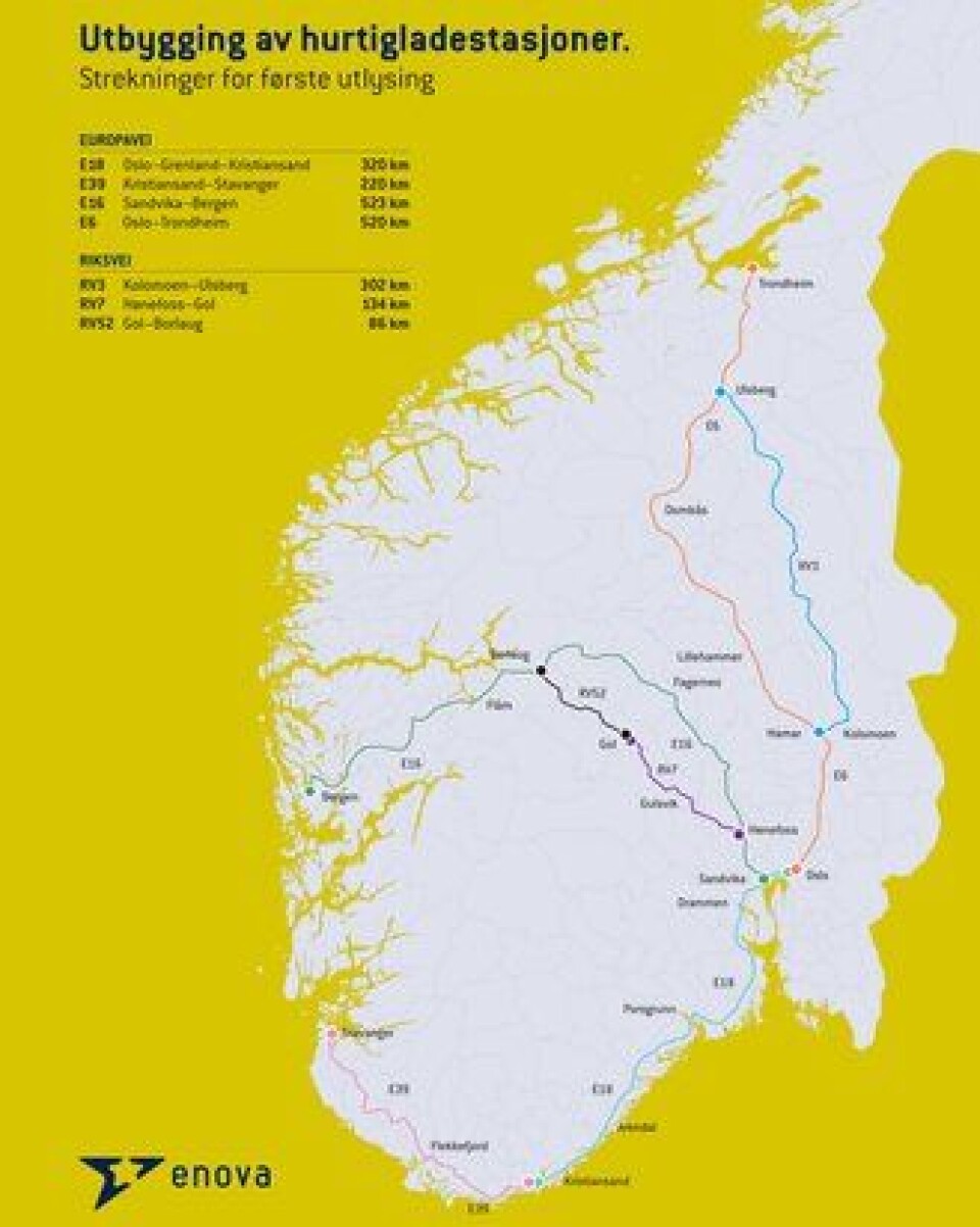 Fyller Sør-Norge med hurtigladere