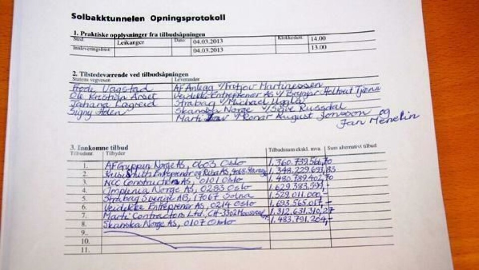 Åpningsprotokoll Solbakktunnelen.