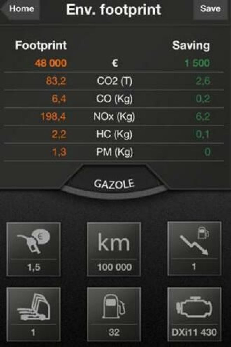 Eksempel på skjermbilde for EcoCalculator fra Renault Trucks.
