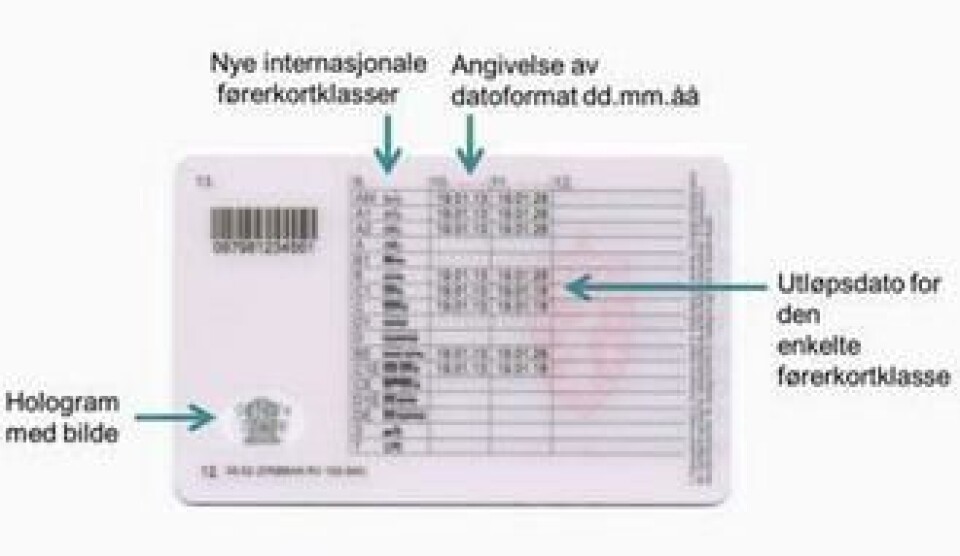 Bak på kortet er det flere nye detaljer.