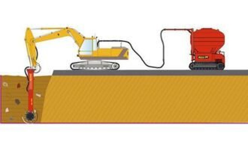Skissen viser prinsippet med Power Mix: En beltegående blandestasjon og gravemaskinen med mixmasteren i stikkeenden.