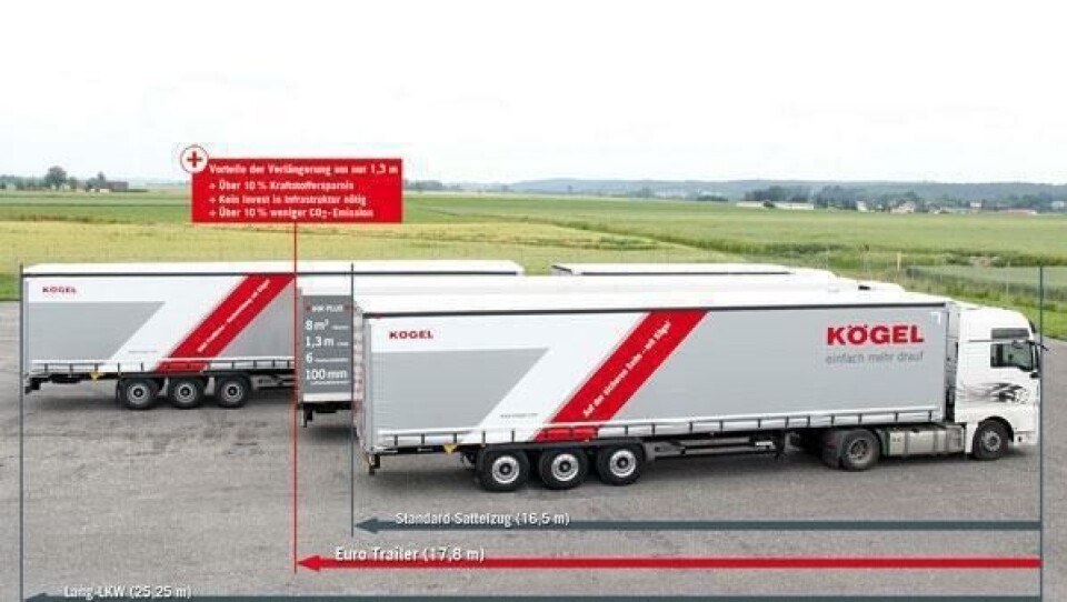 Kögels sammenligning av ordinært semitrailersett, 'Big Maxx' og modulvogntog.