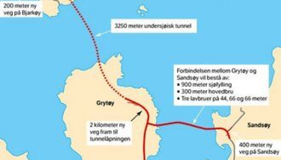 Bjarkøyforbindelsene.