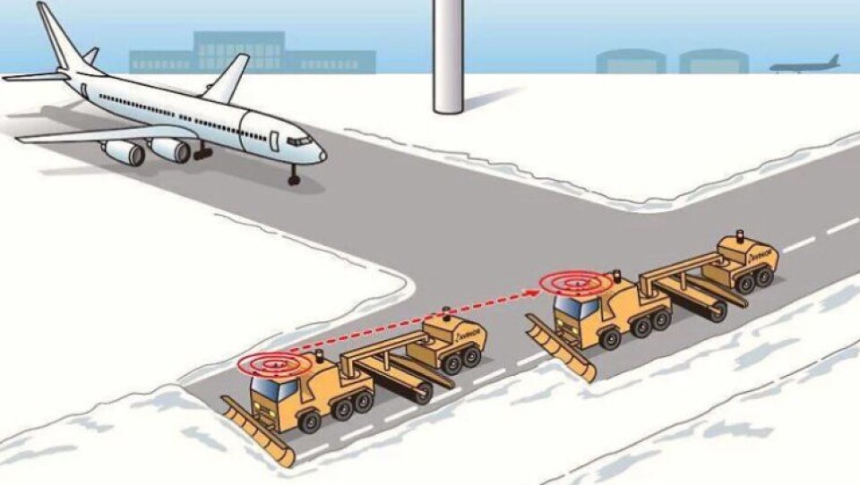 Yeti Snow Technology, har signert en samarbeidsavtale med den norske flyplassoperatøren Avinor om å utvikle en selvkjørende snøryddemaskin. Yeti Snow Technology, har signert en samarbeidsavtale med den norske flyplassoperatøren Avinor om å utvikle en selvkjørende snøryddemaskin.