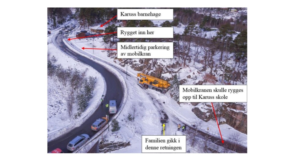 Oversiktsbilde Karussveien, deler av gangveinettet og ulykkesstedet tatt med drone.