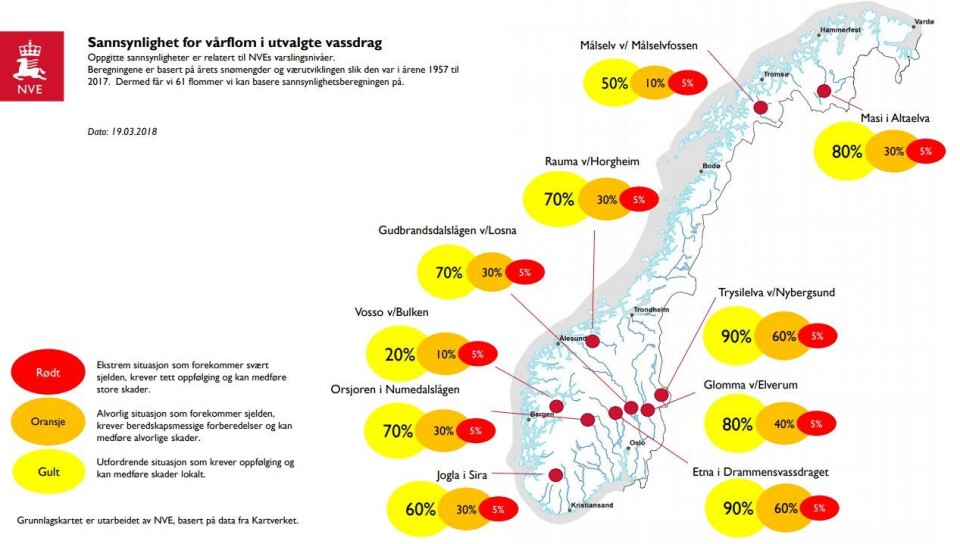 Sannsynlighet for vårflom i utvalgte vassdrag.
