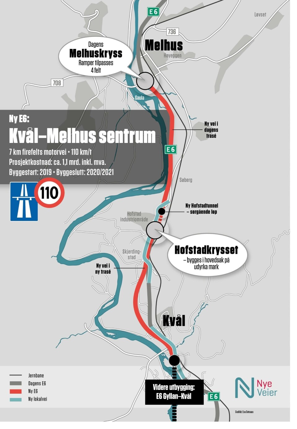 E6 Kvål-Melhus i Trøndelag.