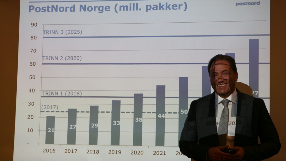 PostNord-sjef Robin Olsen forteller at selskapet investerer tungt for å få fornøyde kunder. Foto: Per Dagfinn Wolden
