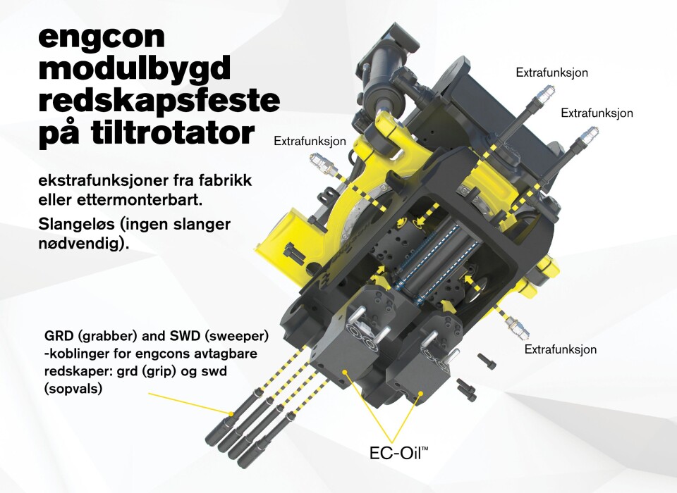 Det automatiske oljekoblingssystemet EC-Oil og hydraulikktilkoblinger for gripekassetten GRD og feievalsen SWD kan ettermonteres.