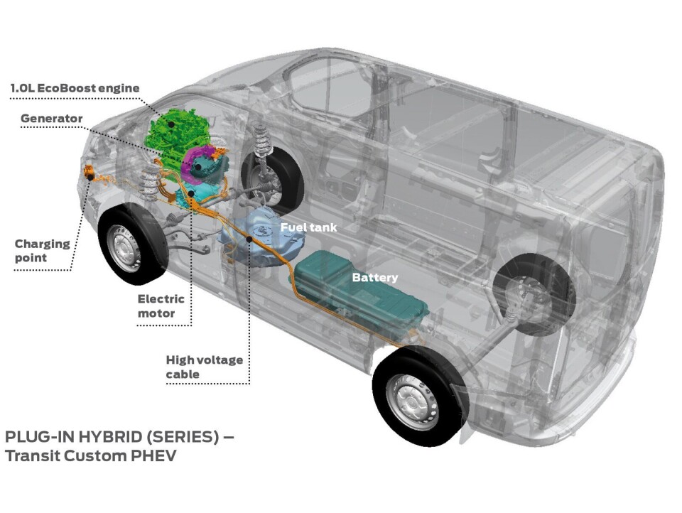 Ford Transit Custom PHEV.