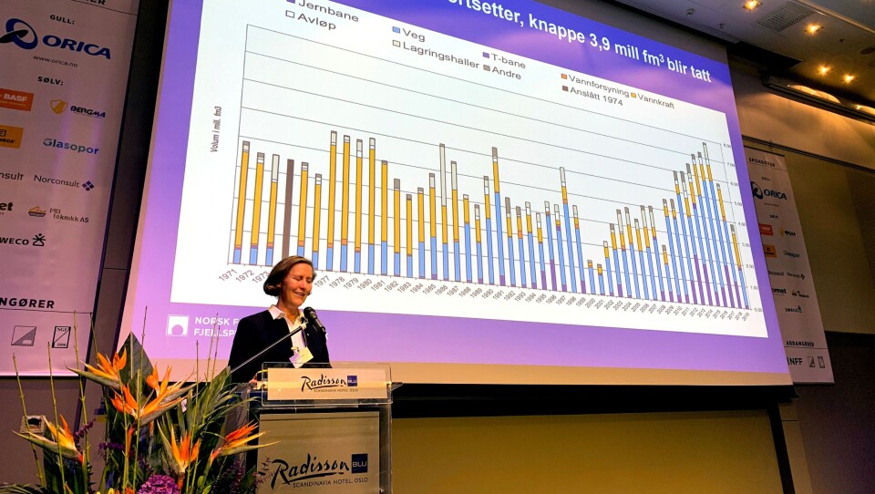 Anne Kathrine Kalager, styreleder i NFF presenterte statistikken på åpningen av Fjellsprengningsdagen i Oslo 21. november 2019.