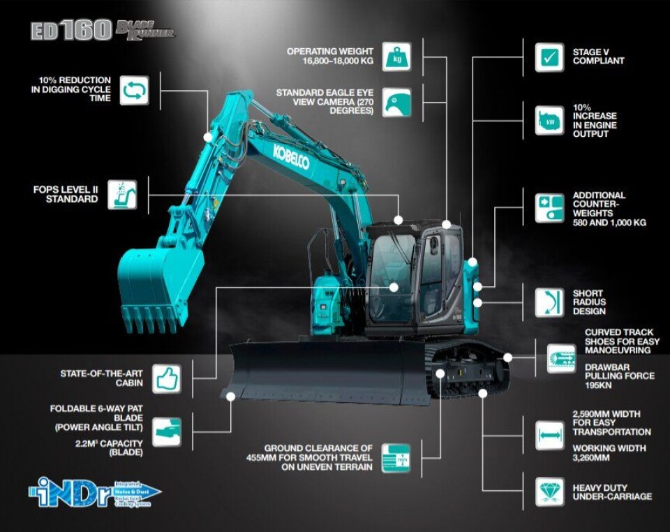 Informasjon fra produsenten om Kobelco ED160-7 BR.