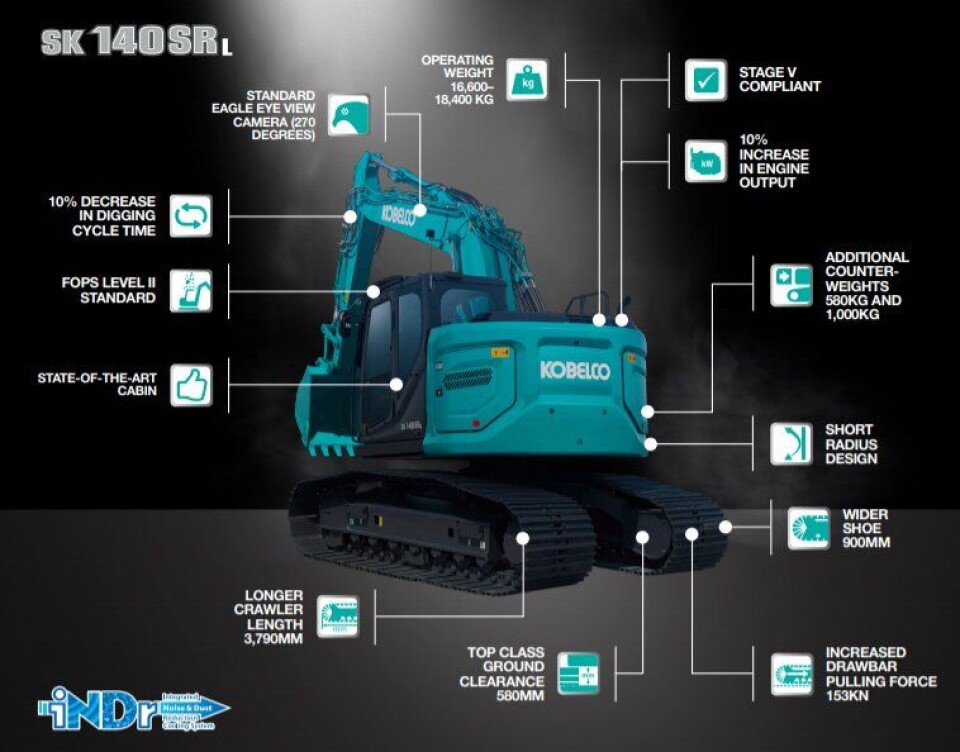 Informasjon fra produsenten om Kobelco SK140 SRL-7.