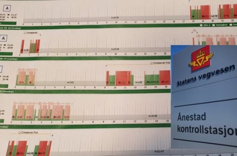 Trafikkdirigering lønn Trafikkdirigering lønn