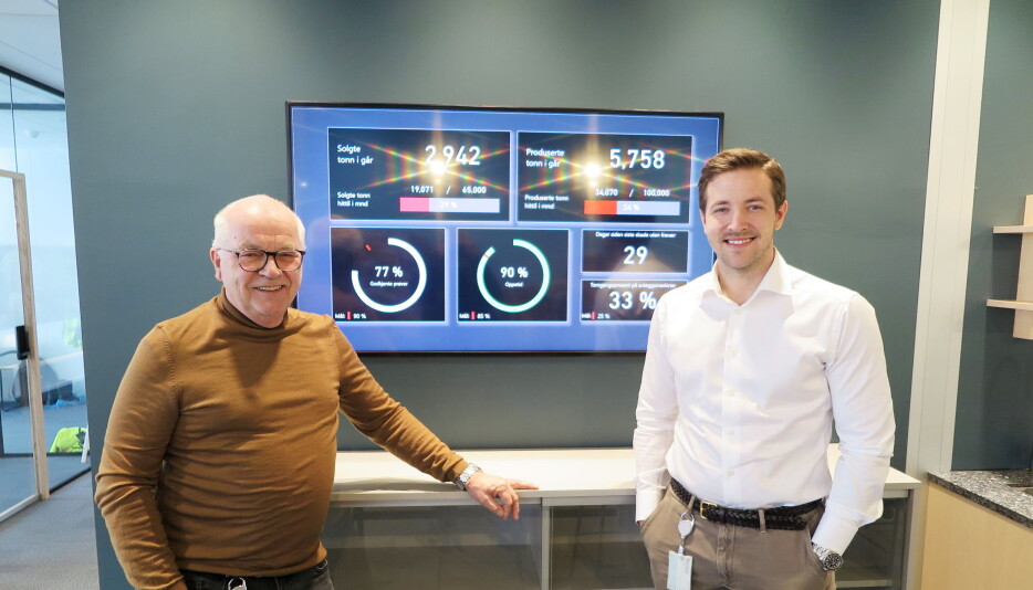 KONTROLL: Trygve Ollendorff (t.v) og Knut Harald Ollendorff foran tavlen som viser produksjon, salg, dødtid og mer fra driften.