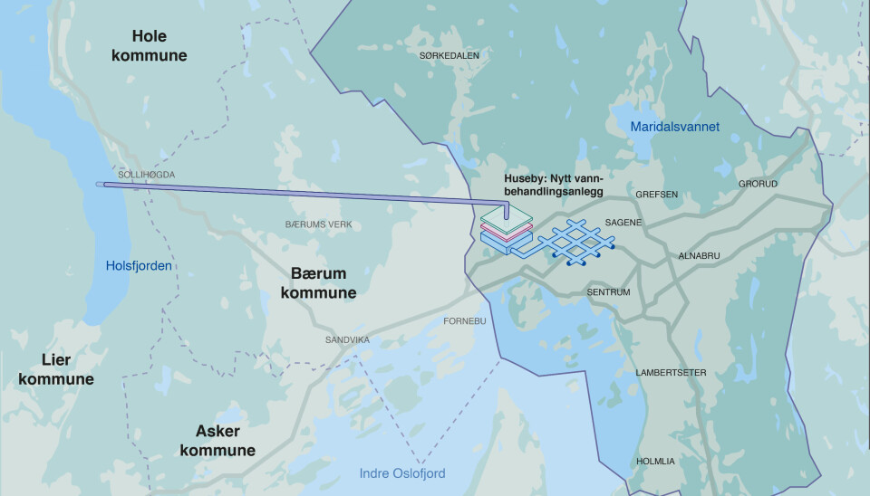 Ny reservevannløsning fra Holsfjorden i Buskerud til Oslo skal være på plass innen 2028. (Illustrasjon: Oslo kommune)