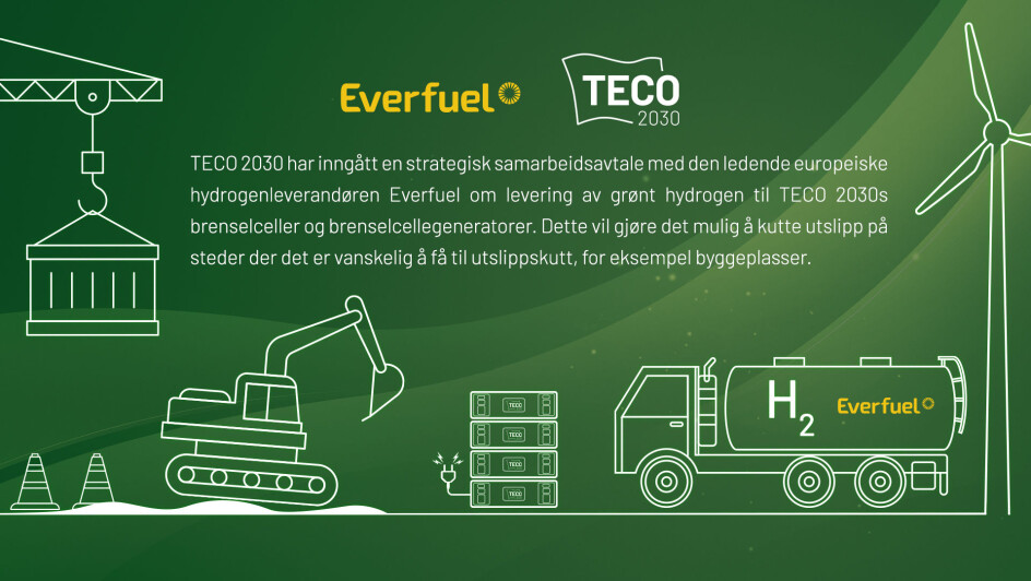 Illustrasjon fra Teco 2030 og Everfuel for å vise det nye samarbeidet.
