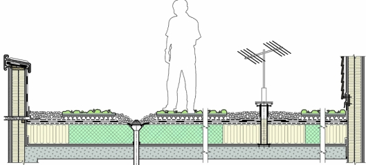 Unngå skader på blågrønne tak - nytt rammeverk for prosjektering