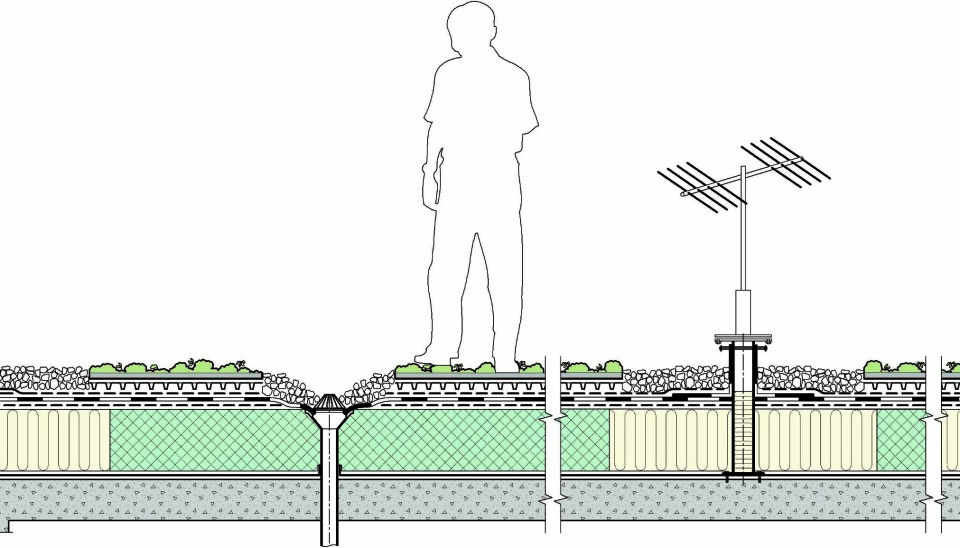 Blågrønne tak er prinsipielt enkle i oppbygningen, men de inngår alltid i større takkonstruksjoner som kan være svært komplekse. Illustrasjon: Klima 2050 / Sintef