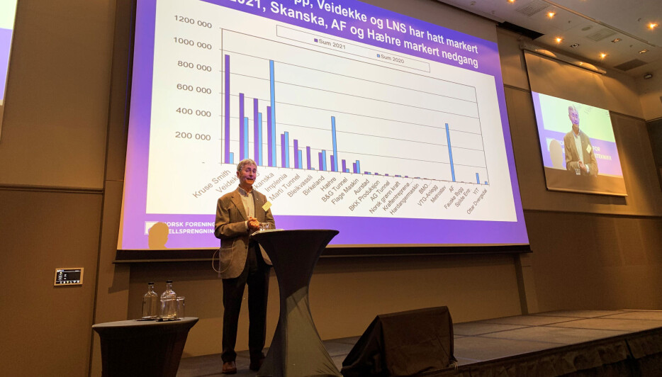 NFF-formann Olaf Rømcke (Orica) informerte om tunnelstatistikken for 2021 på Fjellsprengningsdagen i Oslo.