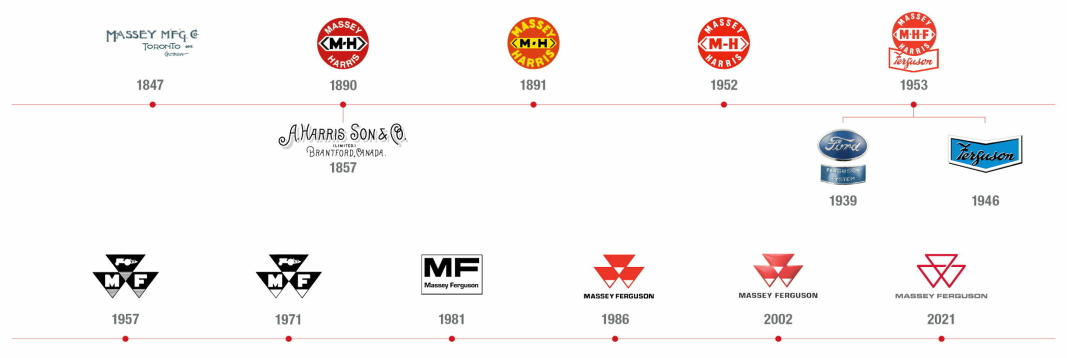 LOGOENE: Her er alle logoene som Massey Ferguson publiserer i forbindelse med 175 års jubileet som markeres i 2022.