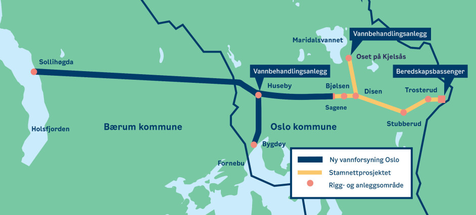Oslo kommune skal ha på plass ny vannforsyning fra Holsfjorden. AF Ghella skal i den anledning bygge rentvannstunneler mellom Huseby, Oset og Stubberud (se illustrasjonen).