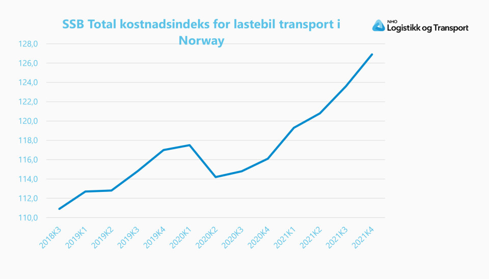 Frykter konkursras i transportbransjen