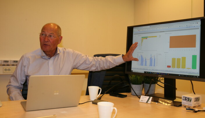 <span class=" italic" data-lab-italic_desktop="italic">- Vi hjelper kundene med å sette fokus på inntekter og kostnader, sier Level9s Jan Ole Hansen. Foto: Per Dagfinn Wolden</span> <span class=" italic" data-lab-italic_desktop="italic">- Vi hjelper kundene med å sette fokus på inntekter og kostnader, sier Level9s Jan Ole Hansen. Foto: Per Dagfinn Wolden</span>