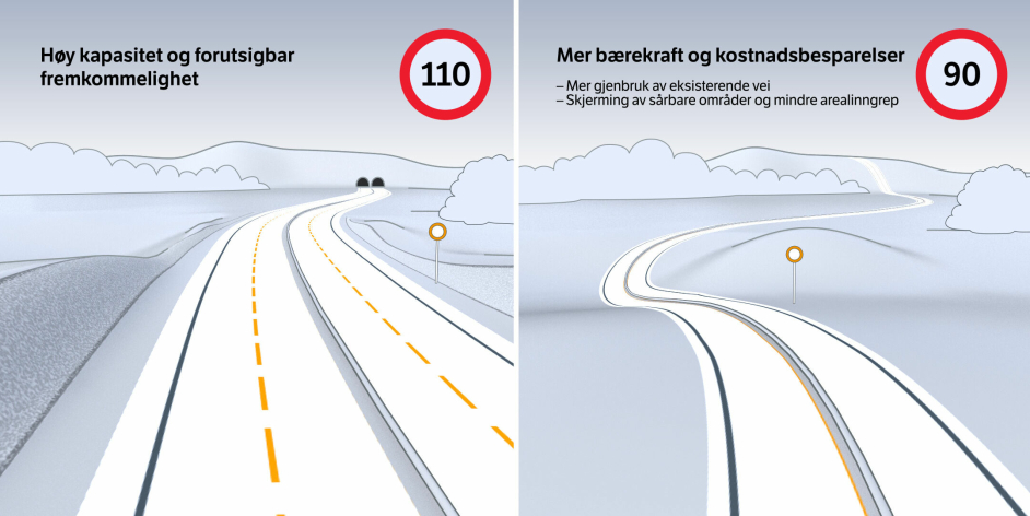 Statens vegvesen Vegdirektoratet vil bygge veier mer miljøvennlig, med lavere og veilinje som følger terrenget mer.