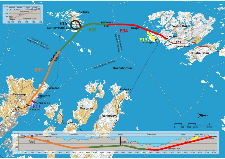 Oversiktskartet viser hvordan Rogfast er delt opp i tre store, og en litt mindre kontrakt. De tre store hovedkontraktene er E03 Randaberg, som er tildelt Implenia/Stangeland, E04 fra Bokn mot Kvitsøy er tildelt Skanska, E02 som går fra Kvitsøy og begge veier mot Bokn og Randaberg vil bli lyst ut i slutten 2023, eller tidlig 2024. E15 har Risa/Hæhre, som nå er halvveis ned til hovedløpene under Kvitsøy.