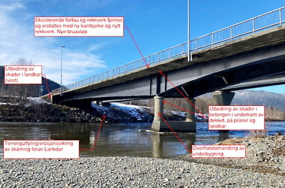 DETTE MÅ GJØRES: Dette er arbeidene som gjøres som del av det pågående og omfattende vedlekeholdsarbeidet av E39 Bårdshaug bru: Både østre- og vestre brufuge skal skiftes, de nedlagte gangfeltene skal fjernes og det skal bygges nye kantdragere med rekkverk på begge sider og det skal bygges ny bakvegg, vinger, justering av lager i akse 7 samt erosjonssikring. I tillegg kommer nye avløp og lyktestolper, mekanisk reparasjon av underkant av bruplate, landkar og søyler. Vi skal også flytte infrastruktur fra brua over til den parallelle gangbrua. Det skal skiftes fastlager og reetablere søyletopp i akse 5. Til slutt skal landkar og søyler overflatebehandles i alle akser og det skal reasfalteres ved kantdragerne