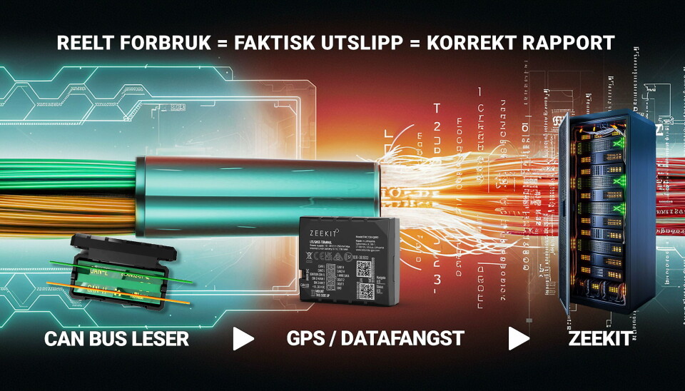 SANNTID: Forbruksdata leses av via en egenenhet som er koblet til bilens digitale styringssystem og sendes i sanntid til Zeekits servere. D